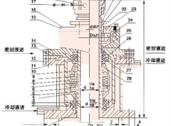 206型釜用機械密封