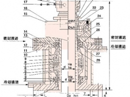 206型釜用機械密封