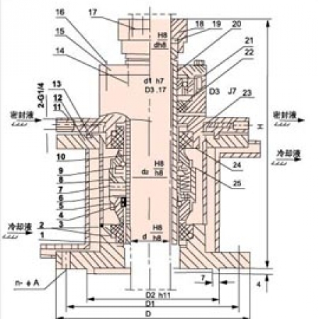 205型機械密封