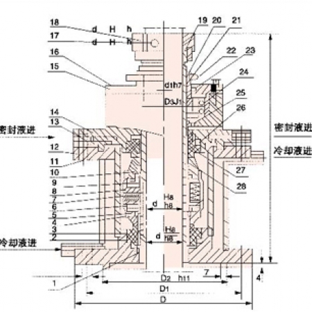 206型釜用機械密封