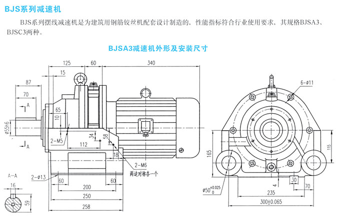 減速機