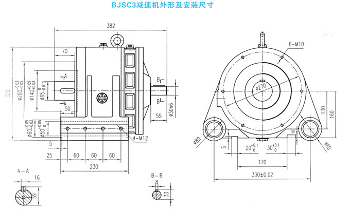 減速機